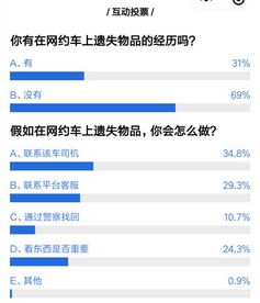 女子承诺司机有偿送回失物后反悔，诚信与责任的反思