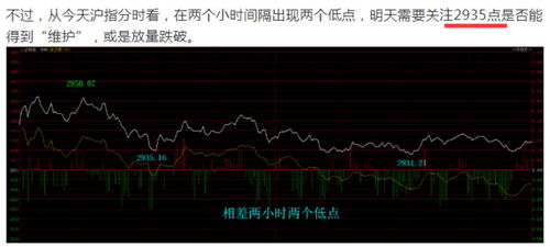揭秘十月二十大牛股出炉背后的故事
