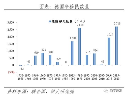 俄政府对谷歌罚款远超全球GDP总和，探究背后的原因与影响