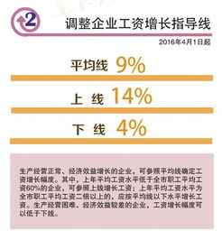 女子九年后方知工资未收，揭示职场权益保障的重要性