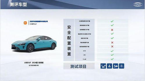 小米SU7碰撞测试表现出色，科技与坚韧的完美融合