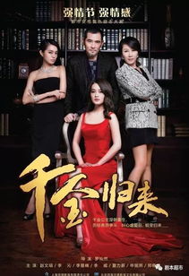 千金归来，他不爱了（电视剧剧情解析）