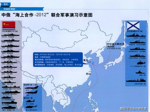 专家解析，俄朝深度结盟将改变东北亚局势