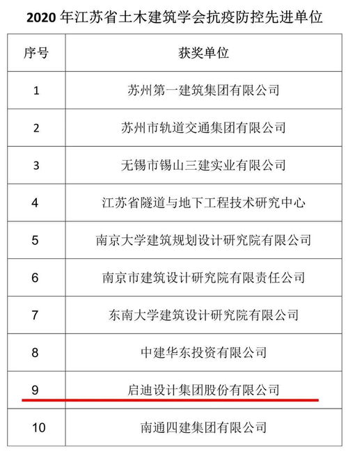 天降富三代，家族荣耀与传承的启示——第101集深度解析