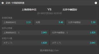 争霸上海滩之风云再起