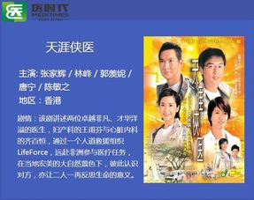 傲视医龙，深度解读一部医疗传奇的86集连续剧