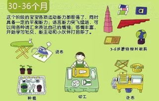 雇主失联，月嫂带女婴回家抚养三年——一段超越职责的温情故事