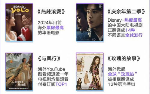 我传承了鉴宝奇术（97集）