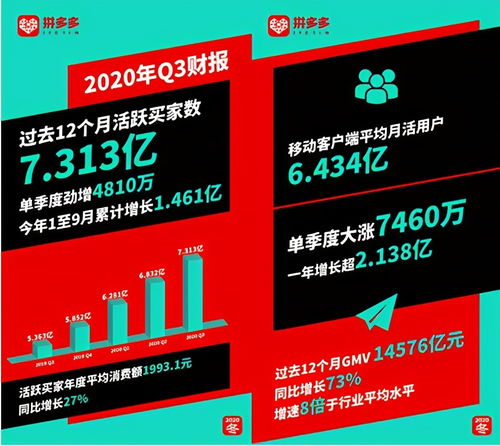 我的账户有一个亿，韩雨轩的财富人生（第1集）