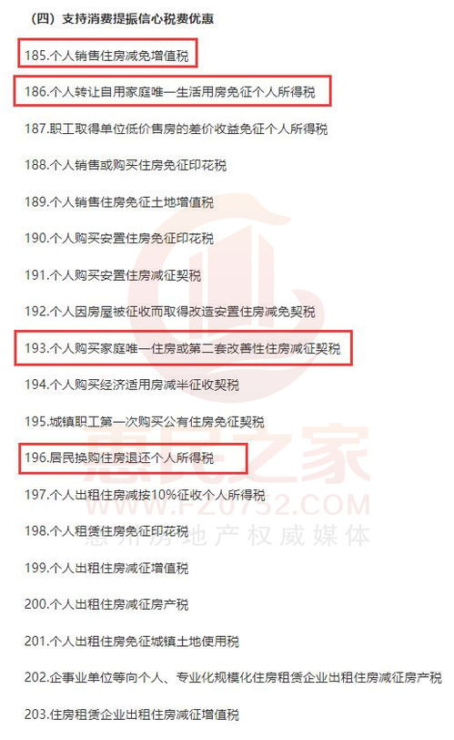 支持房地产市场发展，税收政策将推出