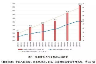 我国将直接增加地方化债资源十万亿，影响与前景展望