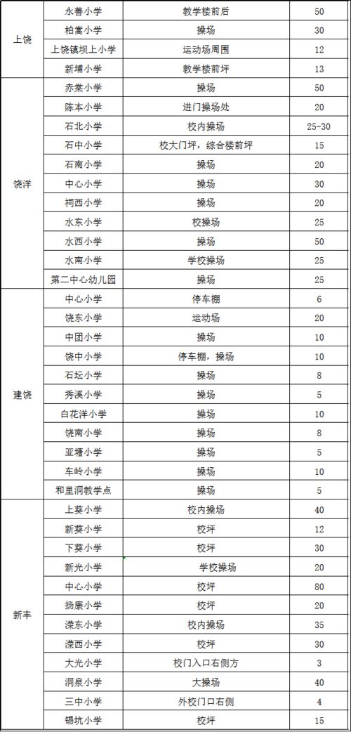 我在夜总会当经理（一）至（八十集）汇总