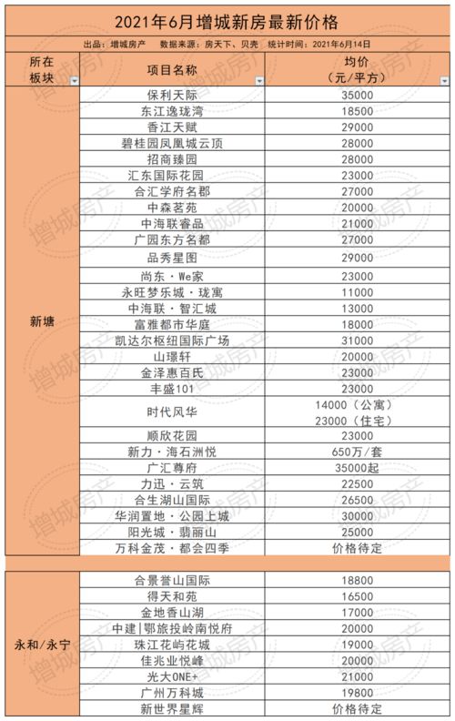 离婚后老婆才知我是皇（第1集）