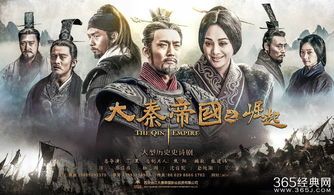 盖世狂龙，传奇中的英雄崛起