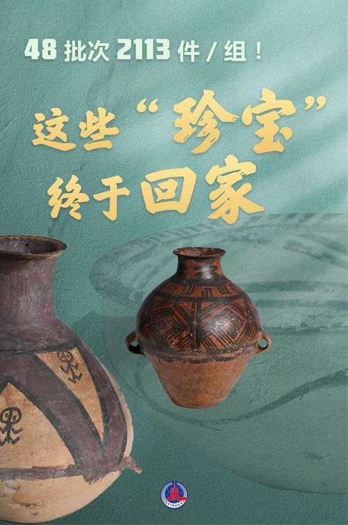这些珍宝终于回家