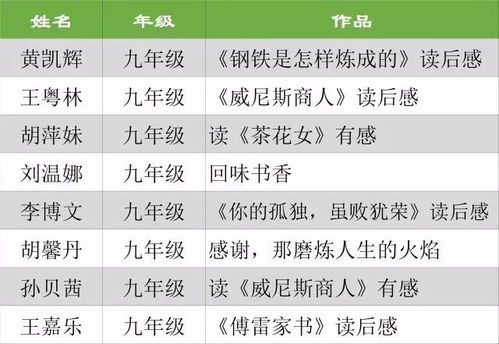 从单休到双休，45年的变迁与反思