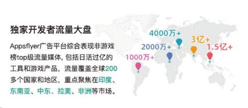 部分广告商准备重返社交媒体平台X，机遇与挑战并存