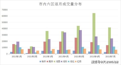 住房交易税收新政来了，影响与前景展望