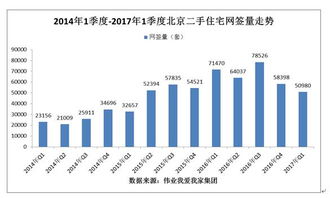 专家解析，房产新政引领税负成本降至历史最低