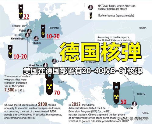 沙特与中方签署多项武器采购协议，深化双边关系的军事维度