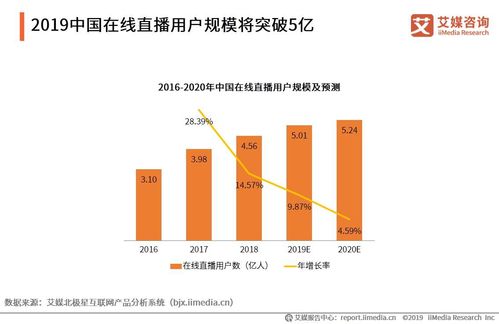 横店群演降薪，10小时135元背后的行业观察与思考