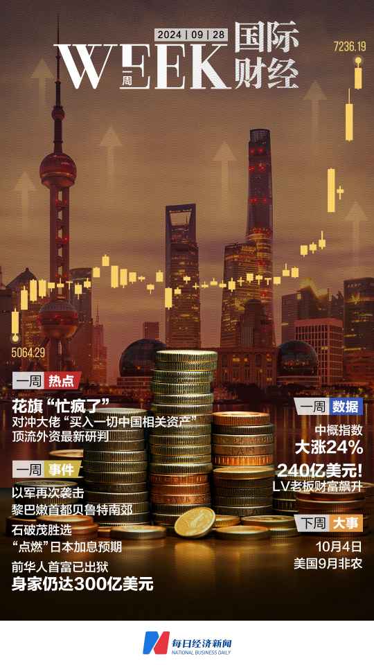 夕红市首富（96集），财富背后的故事与都市繁华的映照