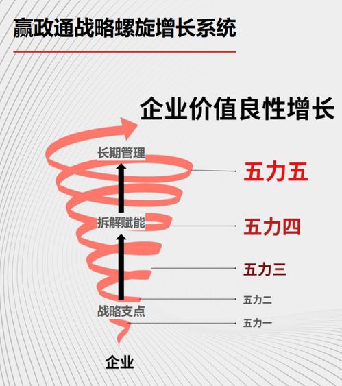 价之韵，深度解读104集背后的价值