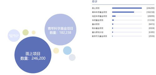 2023年度中国医院排行发布，揭示医疗领域的卓越与革新