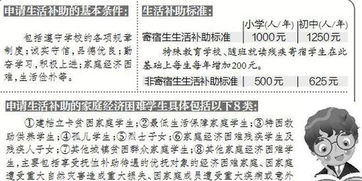 我资助的贫困生竟是假千金剧情解析（第69集）