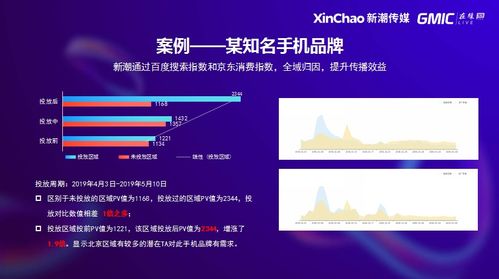 商梯（101集），深度解析商业智慧与成长之路