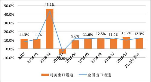 一图读懂中美此次见面，历史性的交汇与未来的展望