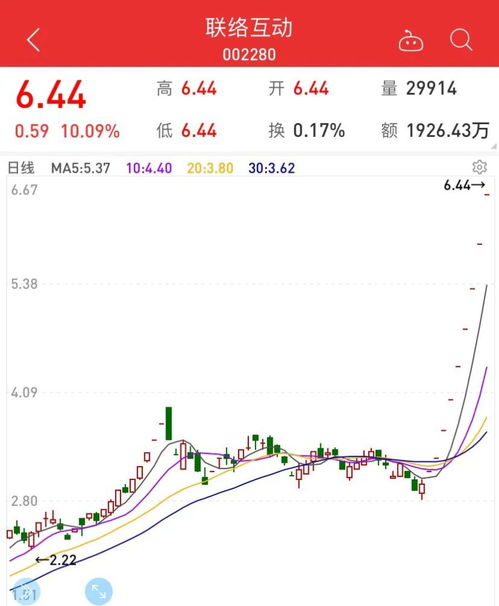 分手后竟成了家产继承人（97集）