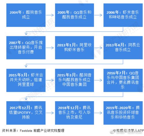 逢春，生活的旋律与希望之歌（共30集）