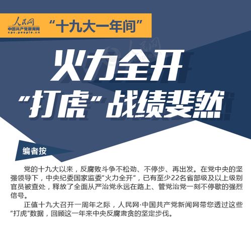中纪委连打三虎，反腐斗争的新篇章