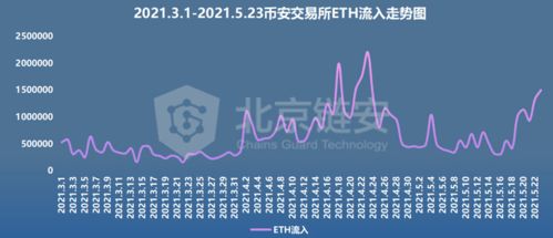 步步为上，深度解析一部时代标杆之作（97集）