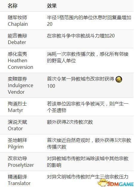 养猪，从入门到精通的全方位解析（共74集）