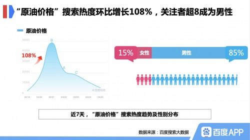 中国目的地搜索热度暴涨，背后的原因与趋势分析