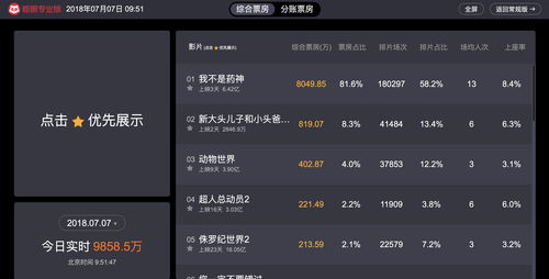 我有三爹与翻江传奇（95集剧情概述）
