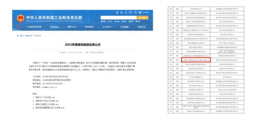 中国晒双碳工作成绩单，迈向绿色发展的坚实步伐