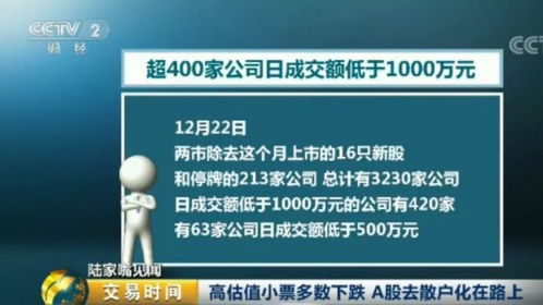 股市谷子店火爆背后的原因探究