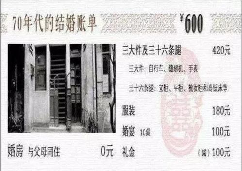 淘金年代，时代的变迁与人性的探索（共116集深度解析）