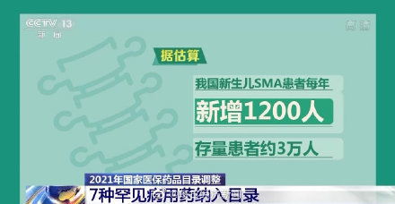 医保砍价现场，每一分每一毛都要尽力争取