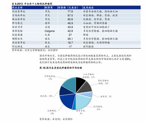 俄罗斯卢布突然大贬值的原因分析