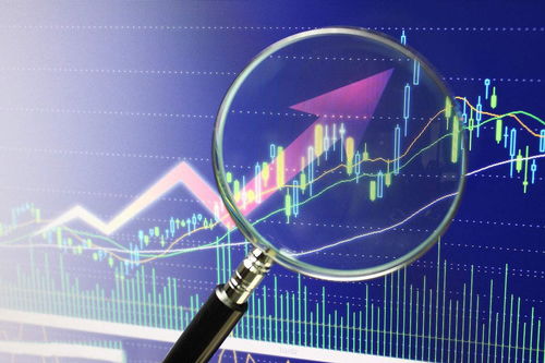A股本次月底大涨的原因深度解析