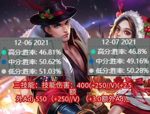 大小姐驾到，权力与荣耀的交织