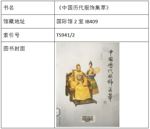 龙门，探寻历史与文化的深度交融（81集系列文章）