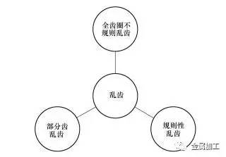 叙利亚为什么突然又乱了，复杂因素交织下的政治动荡分析