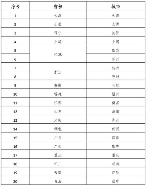 机动车行驶证电子化，全面推行新举措，开启智能化时代新篇章