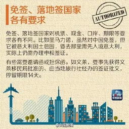 免签后韩国流行周五下班去中国，跨文化旅游的兴起与影响