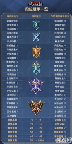 永恒至尊，强龙过境（第86集）深度解析与感悟